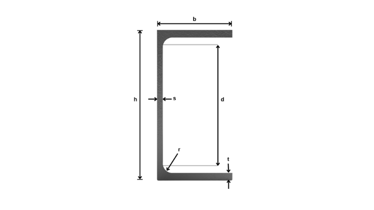 PFC - Parallel Flange Channels - Steel Channels