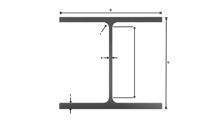 Universal Columns - H Beams - Structural Steel Columns